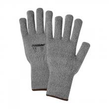 Protective Industrial Products 730T/M - Protective Industrial Products 730T/M