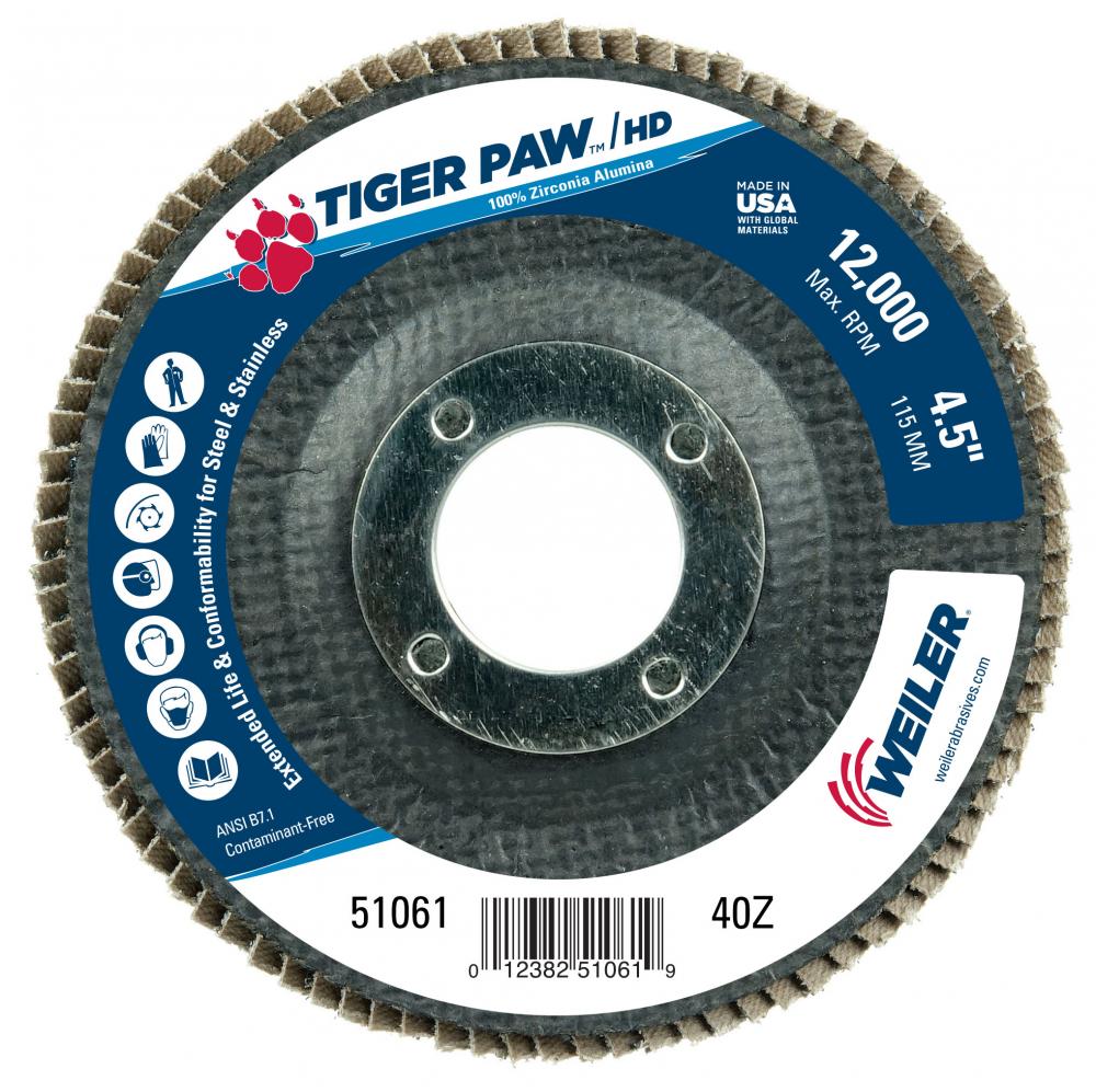 FDGXHD-4.5 40Z 7/8 T29 PAW