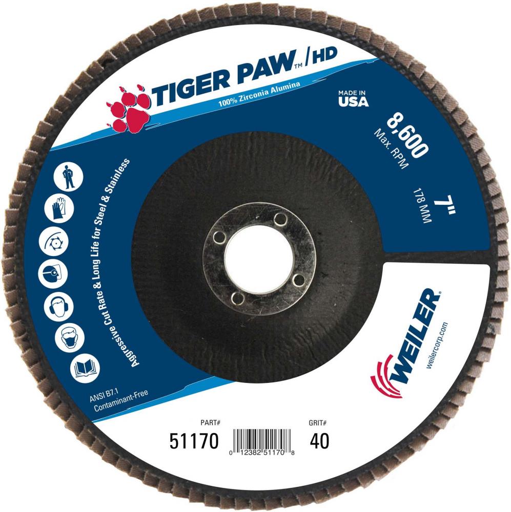 FDGXHD-7 40Z 7/8 T27 PAW