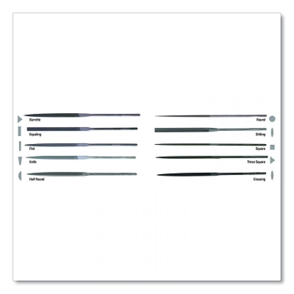 Crescent/Nicholson Swiss Pattern Needle File Sets