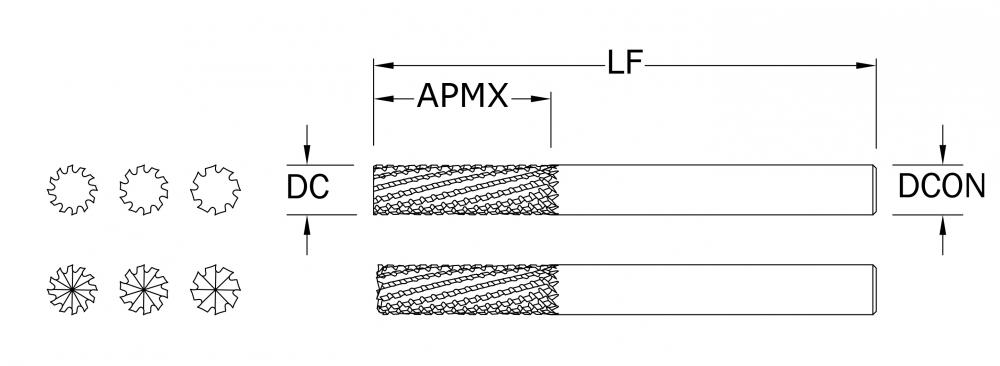 CCR Router