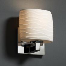 Bathroom Sconces